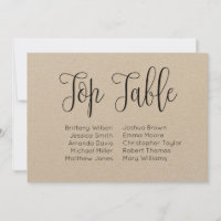 Table supérieure. Tableau de sièges de mariage cam