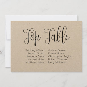 Invitation Table supérieure. Tableau de sièges de mariage cam
