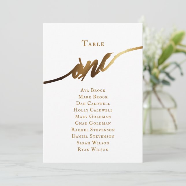 Invitation Tableau de bord numéro 1 du tableau de bord Gold E (Debout devant)