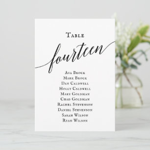 Invitation Tableau noir élégant Numéro 14 Tableau de siège