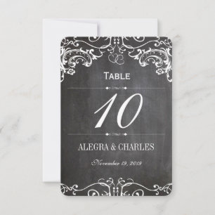 Invitation Tableau noir Typographie initiale de cœur mignon R