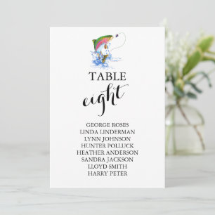 Invitation Thème de pêche à la truite arc-en-ciel