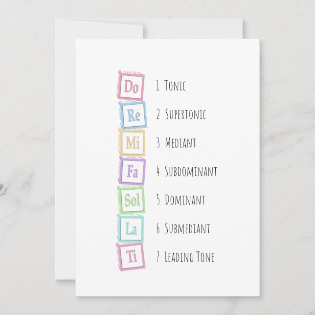 Invitation Tons de l'échelle Solfeggio Blocs musicaux pour bé (Devant)