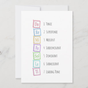 Invitation Tons de l'échelle Solfeggio Blocs musicaux pour bé