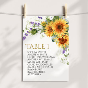 Invitation Tournesols rustiques Tableau Numéro 1 Tableau de s