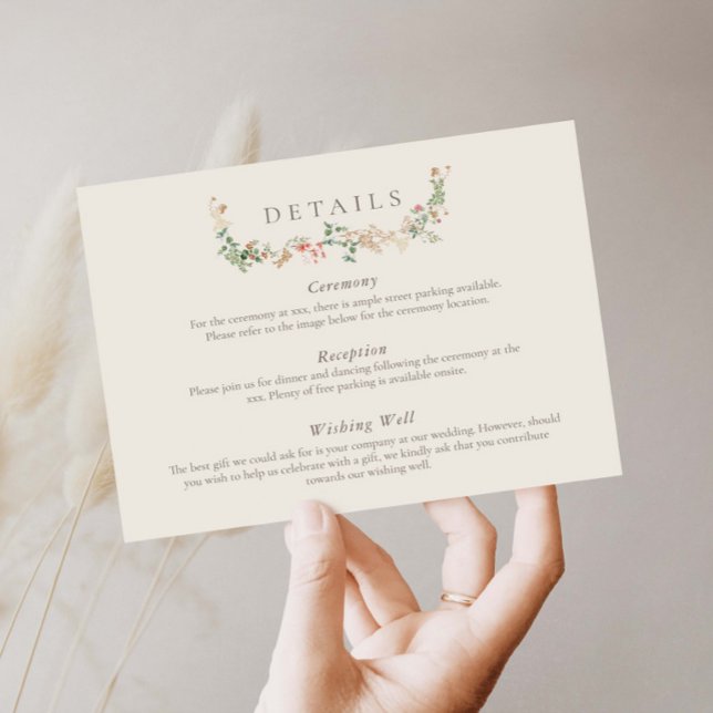 Invitation Wildflower Garden Floral Wreath Detail Card (Créateur téléchargé)