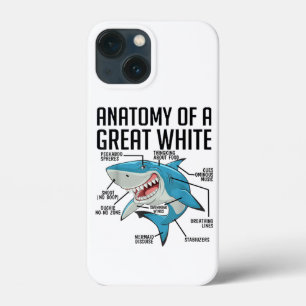 iPhone / coque ipad