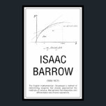 Isaac Barrow Poster<br><div class="desc">Mathematicians - Isaac Barrow</div>