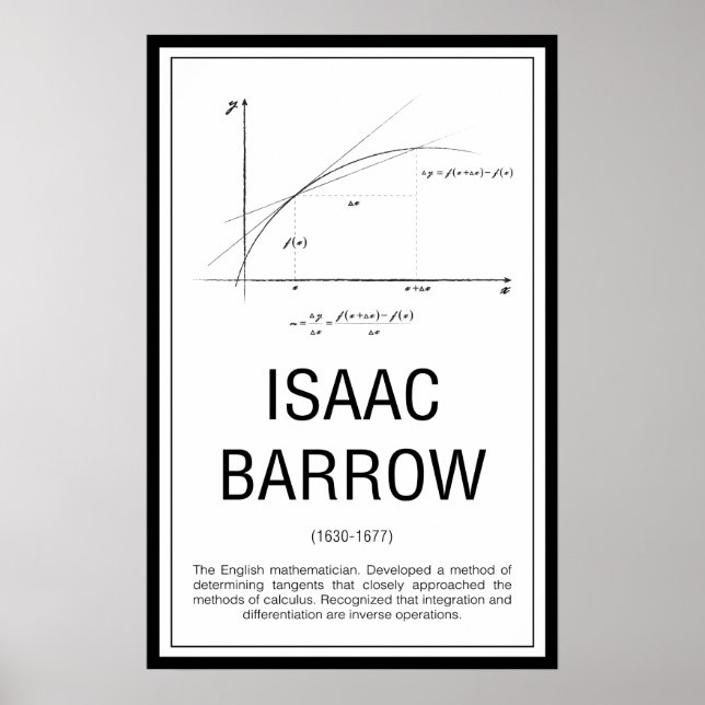 Isaac Barrow Poster (Devant)