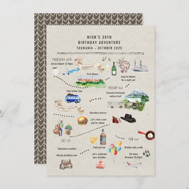 Itinéraire du week-end d'anniversaire | Tasmanie (Devant / Derrière)