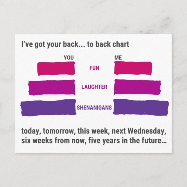 J'ai ton dos... Carte postale recto verso (Devant)