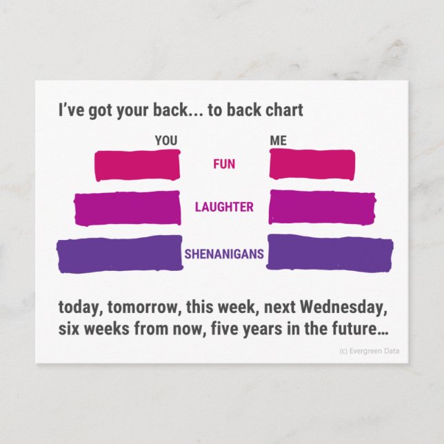 J'ai ton dos... Carte postale recto-verso (Devant)