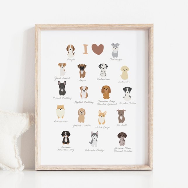 J'aime les Chiens Poster pour Chambre d'Enfants et (Créateur téléchargé)