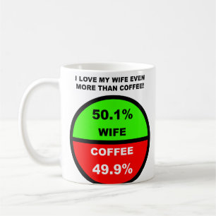 J'Aime Ma Femme Plus Que Du Café Drôle Mug