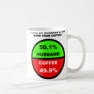 J'aime mon mari plus que le café Mug drôle