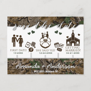Jalon Camo Rustic Timeline Enregistrer les cartes