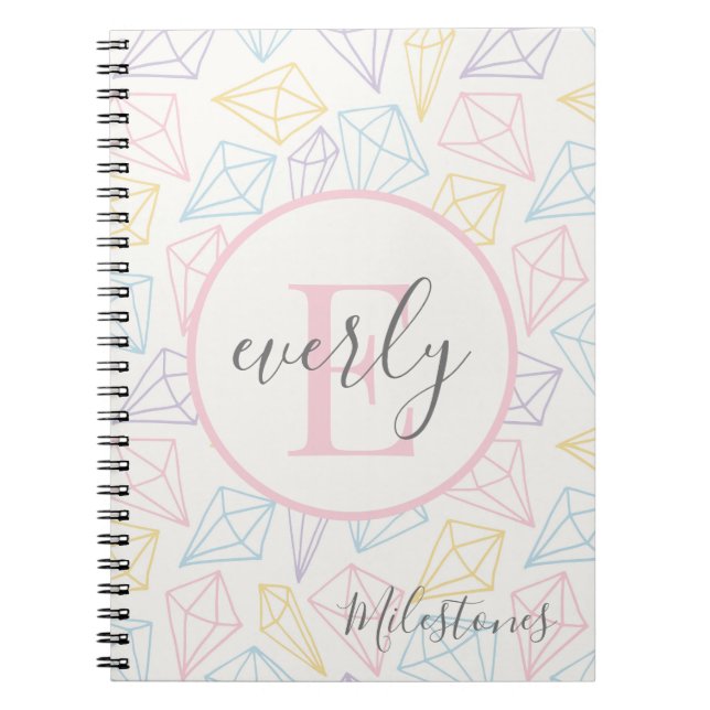 Jalons de bébé moderne livre souvenirs (Devant)