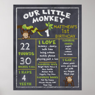 Jalons du singe en tableau 1er Anniversaire Poster