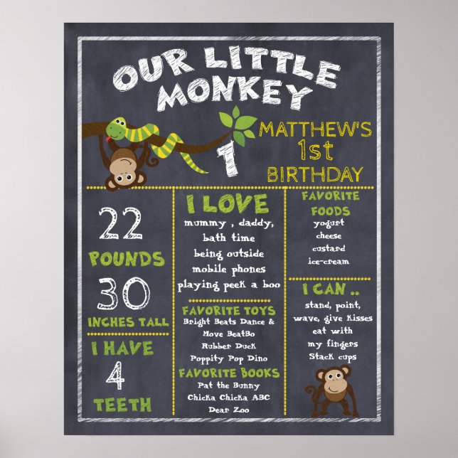 Jalons du singe en tableau 1er Anniversaire Poster (Devant)