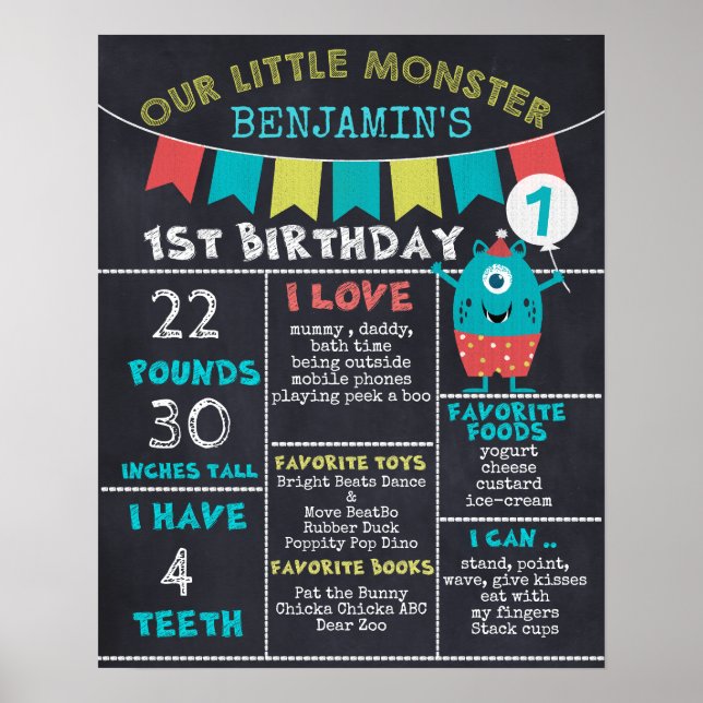 Jalons Monster Chalkboard 1er Anniversaire Affiche (Devant)