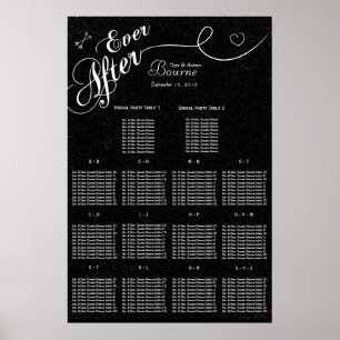 Jamais après le tableau de table de fée noir