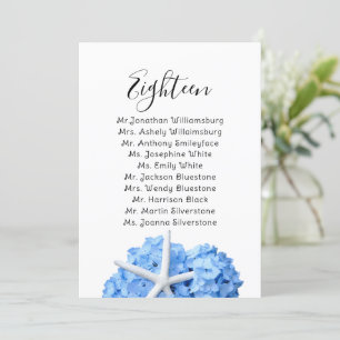 Jardin balnéaire Table de mariage Liste des noms d