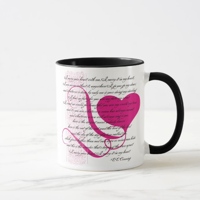 Je porte votre tasse de café de coeur (Droite)