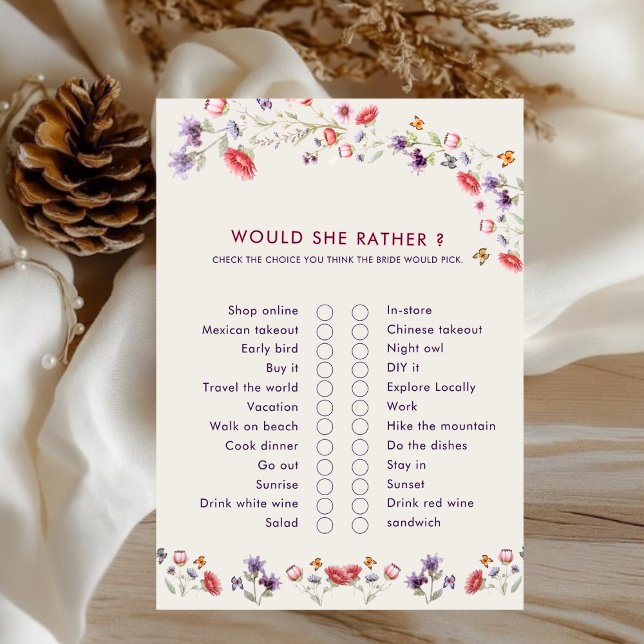 Jeu de Baby Shower 'Would She Rather' sur le thème (Créateur téléchargé)