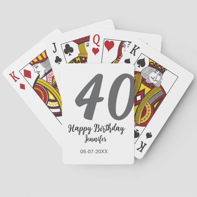 Jeu De Cartes 40e anniversaire ajouter nom date année noire modè (dos)