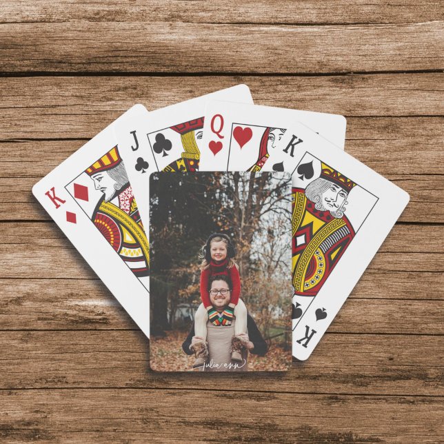Jeu De Cartes Ajouter votre image préférée à ces cartes (Créateur téléchargé)