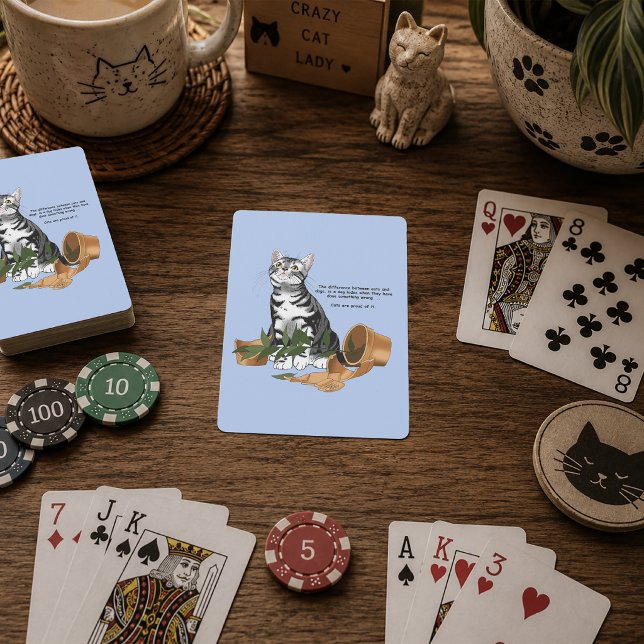 Jeu De Cartes Chat de méfaits végétaux (Créateur téléchargé)