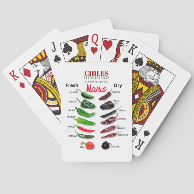 Jeu De Cartes Chiles Fresh and Dry Thunder_Cove (dos)