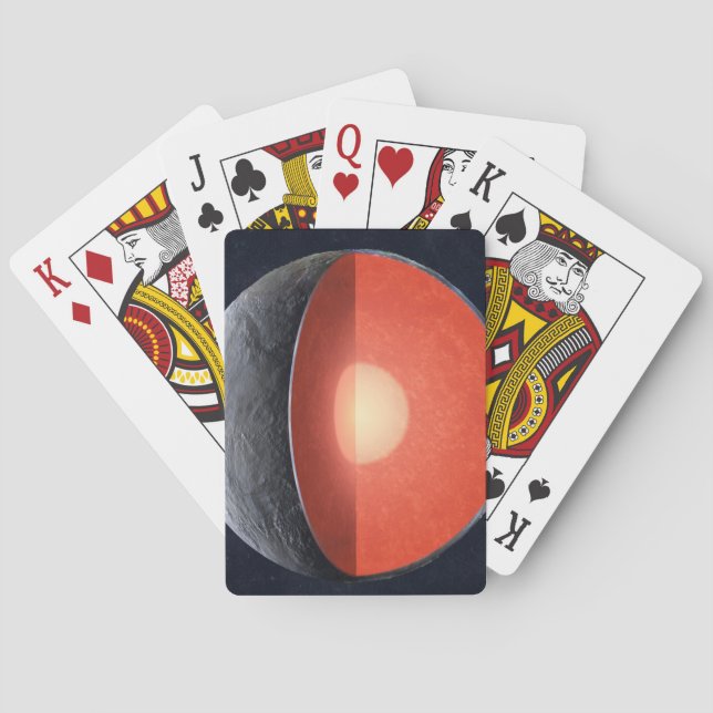 Jeu De Cartes Comment Une Planète Rocheuse Se Forme. (dos)