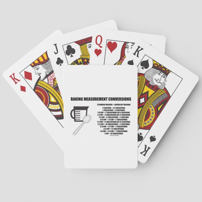 Jeu De Cartes Conversions de mesure de la cuisson (mesure) (dos)