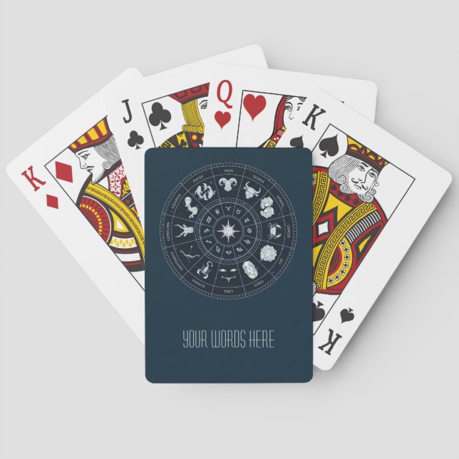 Jeu De Cartes Créez votre propre roue de zodiac (dos)