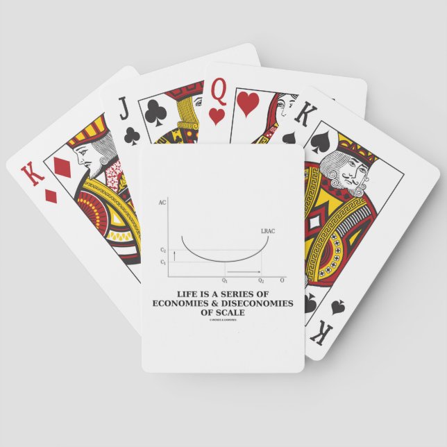 Jeu De Cartes La Vie Est Une Série D'Économies Et De Déséconomie (dos)