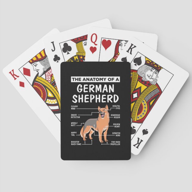Jeu De Cartes L'Anatomie D'Un Berger Allemand (dos)