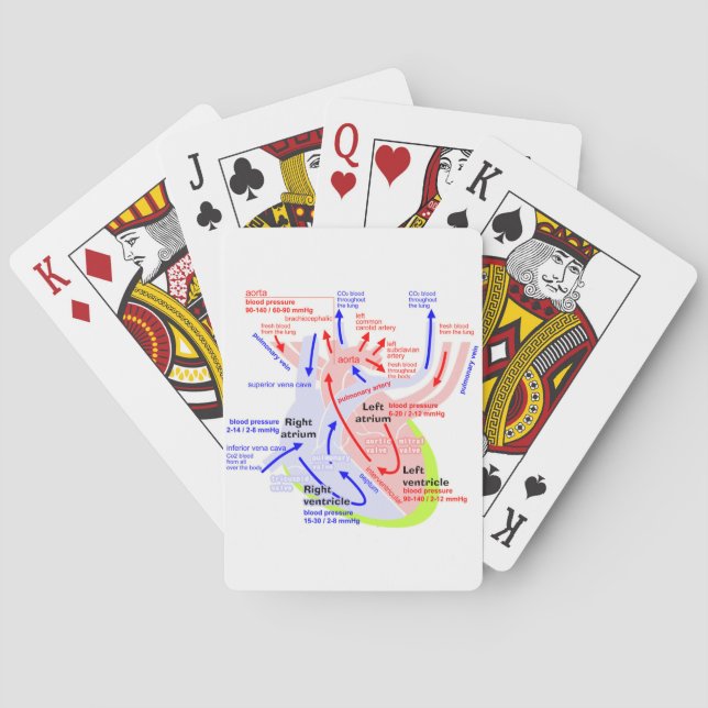 Jeu De Cartes Le coeur du détail (dos)