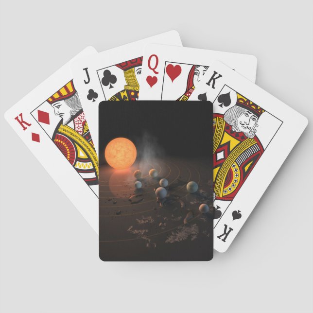 Jeu De Cartes Les Sept Planètes De Trappist-1 En Orbite Autour D (dos)