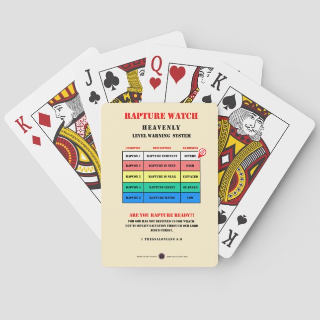 Jeu De Cartes Niveaux d'alerte de Rapture (dos)