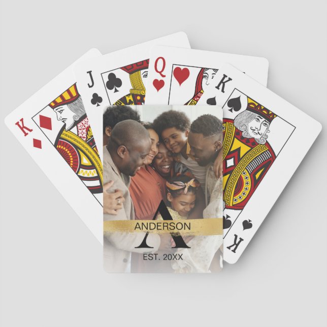 Jeu De Cartes Nom de famille Photo Monogrammé Or (dos)