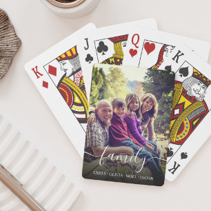 Jeu De Cartes Nom de la famille de filtres lumineux personnalisé
