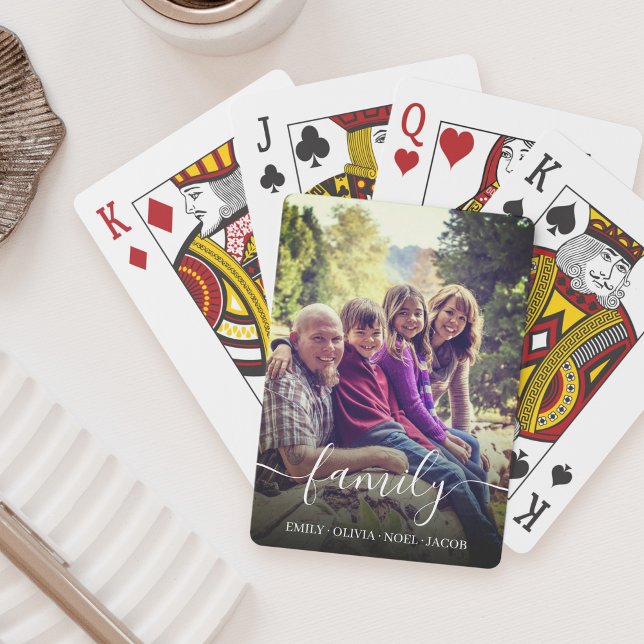 Jeu De Cartes Nom de la famille de filtres lumineux personnalisé (Créateur téléchargé)