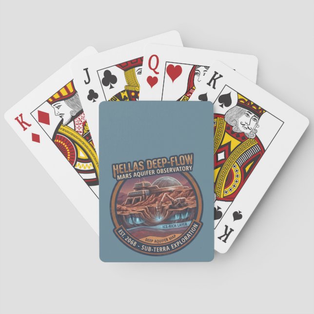 Jeu De Cartes Observatoire de l'aquifère de Hellas Deep-Flow sur (dos)