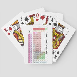 Jeu De Cartes Periodically