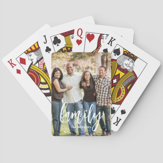 Jeu De Cartes Photo complète - Nom de famille du script personna (dos)