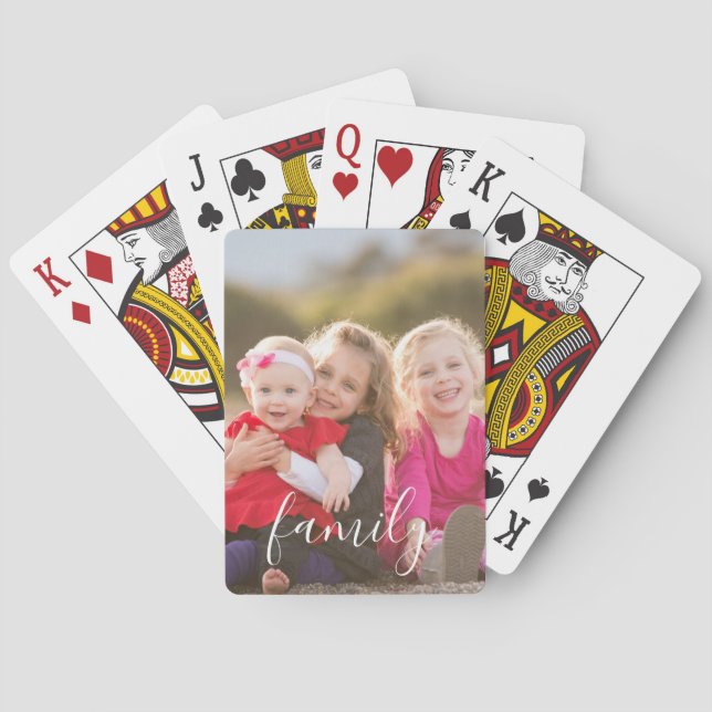 Jeu De Cartes Photo de famille (dos)