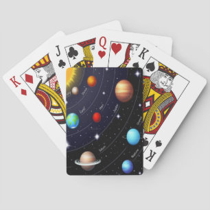 Jeu de Cartes Planète