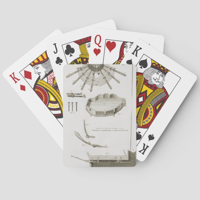 Jeu De Cartes Plate XX: The spread and workings of the pedals in (dos)