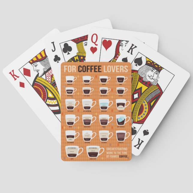 Jeu De Cartes Pour les amateurs de café Café (dos)
